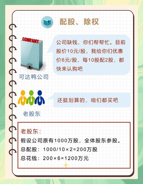 配资知识网站_股票配资资金安全保障_正规股票配资公司选择指南
