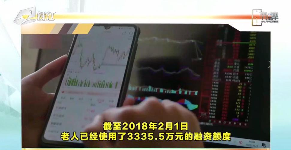 7旬独居老太爆仓欠债案例_老年融资融券加杠杆炒股案例_股票怎么加杠杆