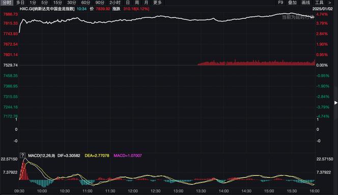 谦恒配资十大优秀股票杠杆平台排行_2025年正规股票杠杆平台推荐_配资平台排名