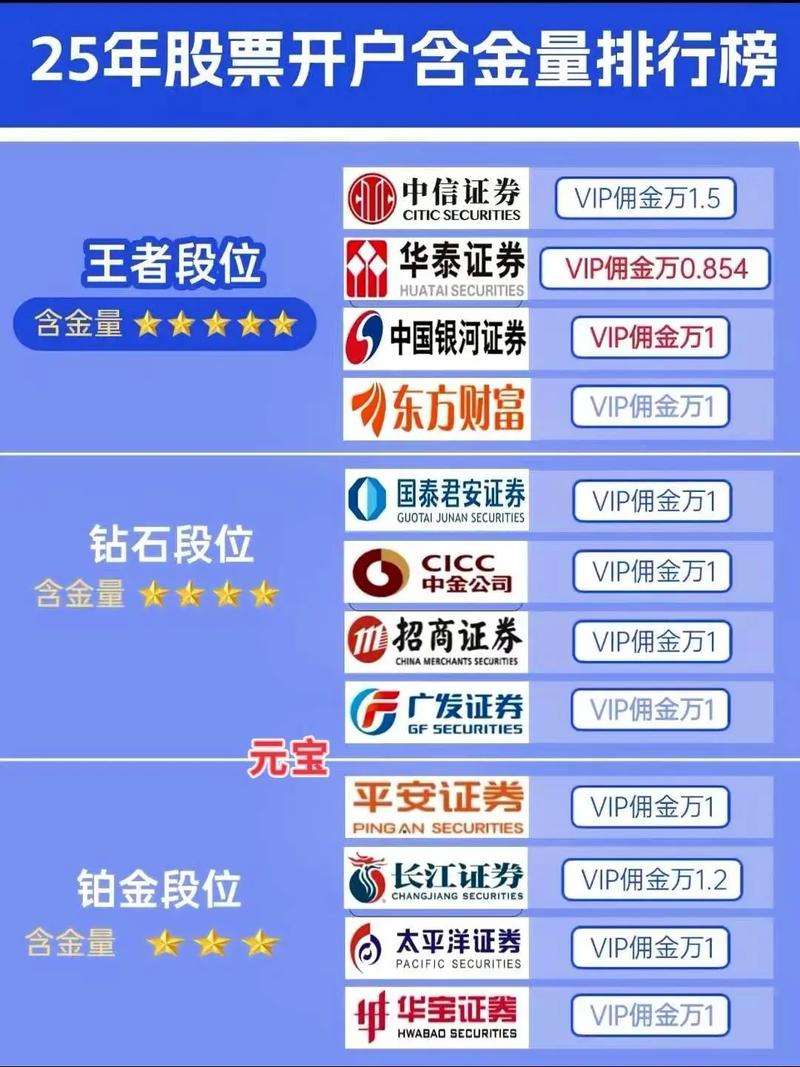 智能风控系统_配资平台排名_机构级交易基础设施