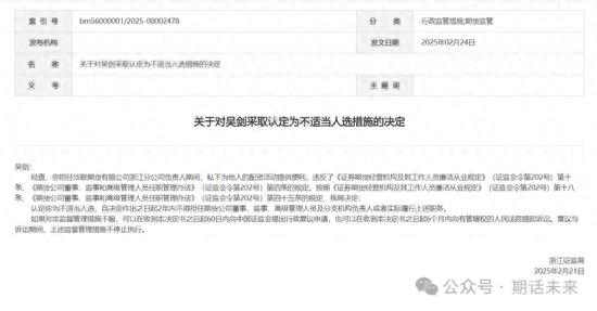 浙江证监局披露期货公司分公司负责人非法配资被采取措施