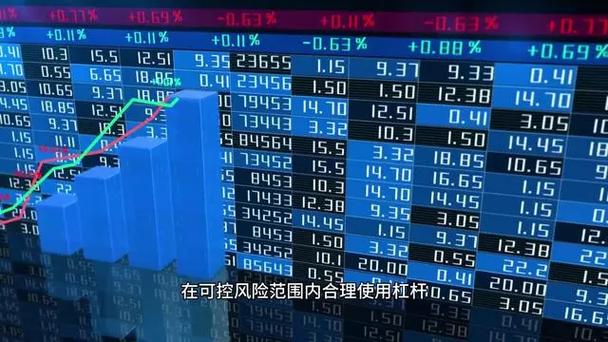 指数下跌两周，专家揭秘场外配资最新情况及规模