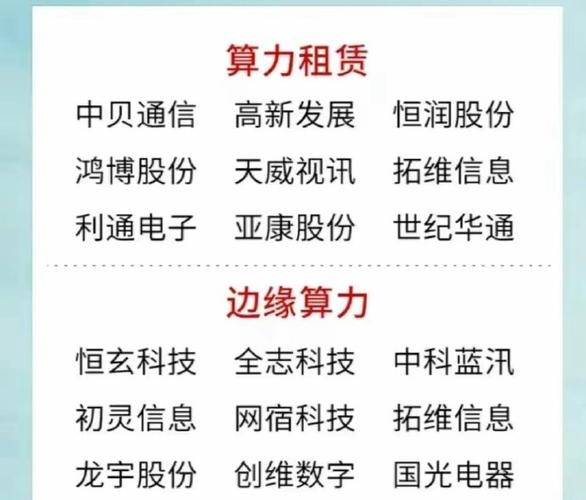 富华优配华林优配恒汇证券天盛优配盛达优配排名_股票配资平台用户体验分析_股票配资平台排名