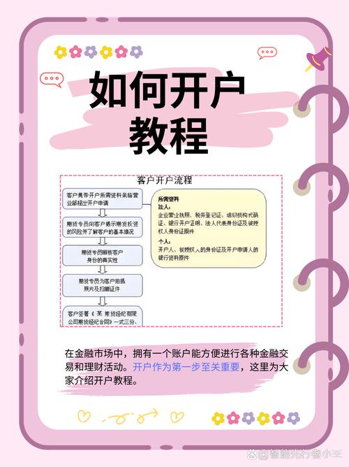 低息配资开户申请流程_短期股票配资_股票配资开户按月申请