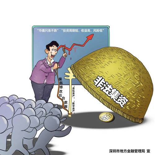 贵金属投资远离杠杆，民间配资平台陷阱多亏损大