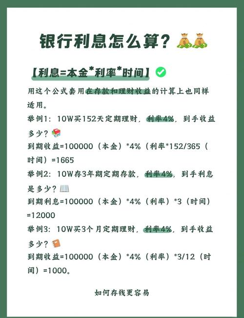 炒股配资利息影响因素_配资杠杆_炒股配资利息计算方法