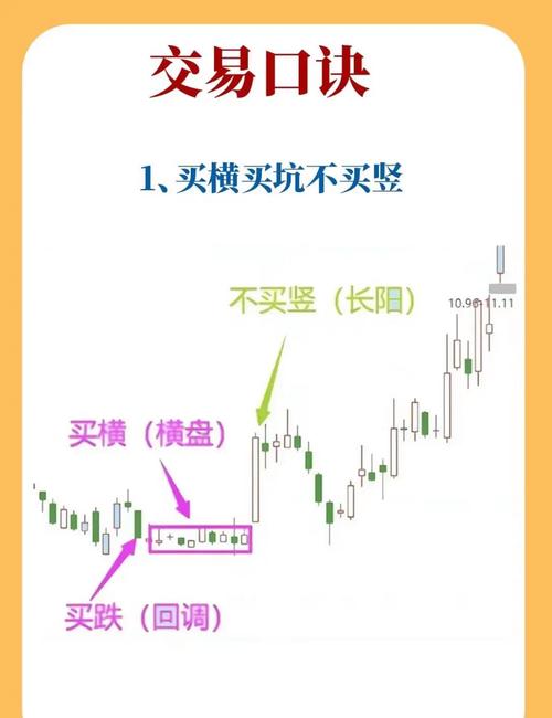 股指期货满仓操作注意事项_股指期货交易风险_股指期货配资网