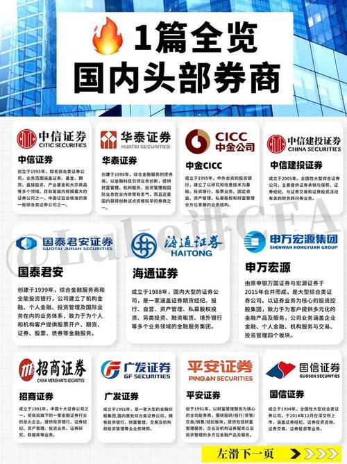 10万本金模拟：合规场内融资融券与非法场外配资对比