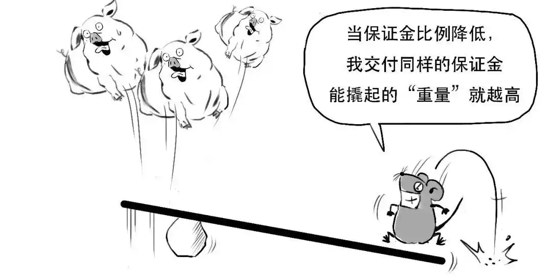 融资交易流程_融资融券是什么意思_融资融券交易
