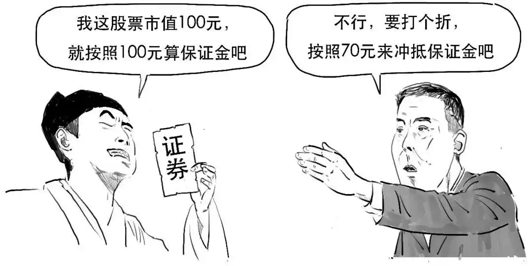 融资融券交易_融资交易流程_融资融券是什么意思