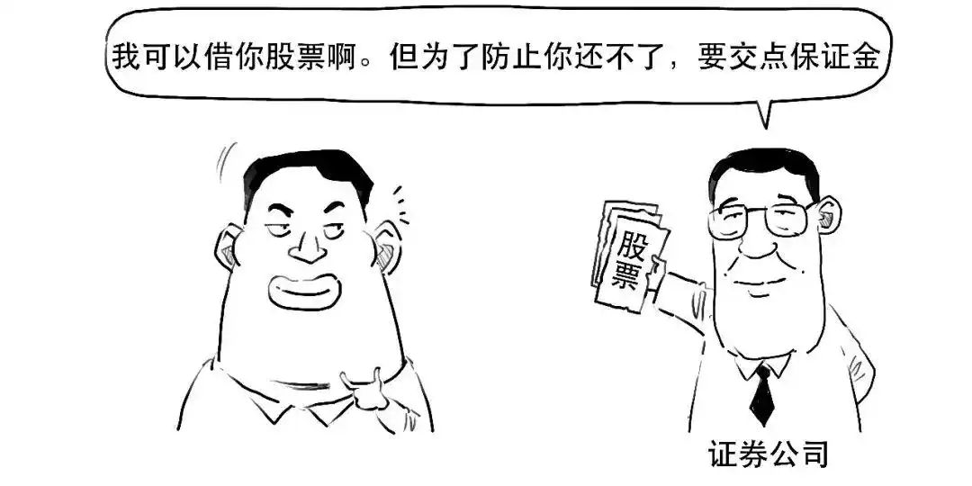 融资交易流程_融资融券是什么意思_融资融券交易