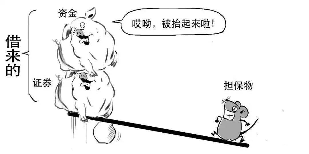 融资融券是什么意思_融资交易流程_融资融券交易