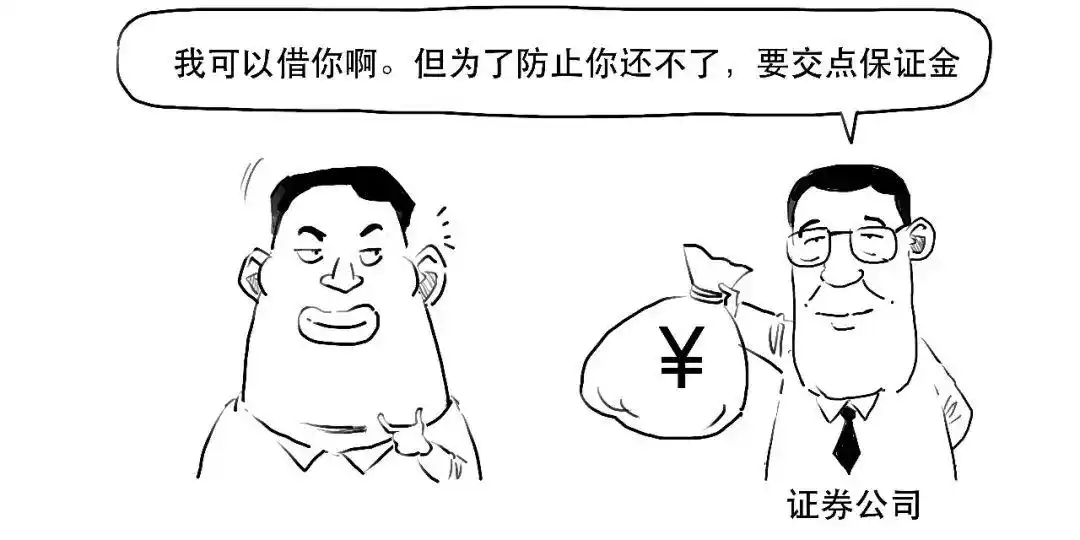 融资交易流程_融资融券是什么意思_融资融券交易