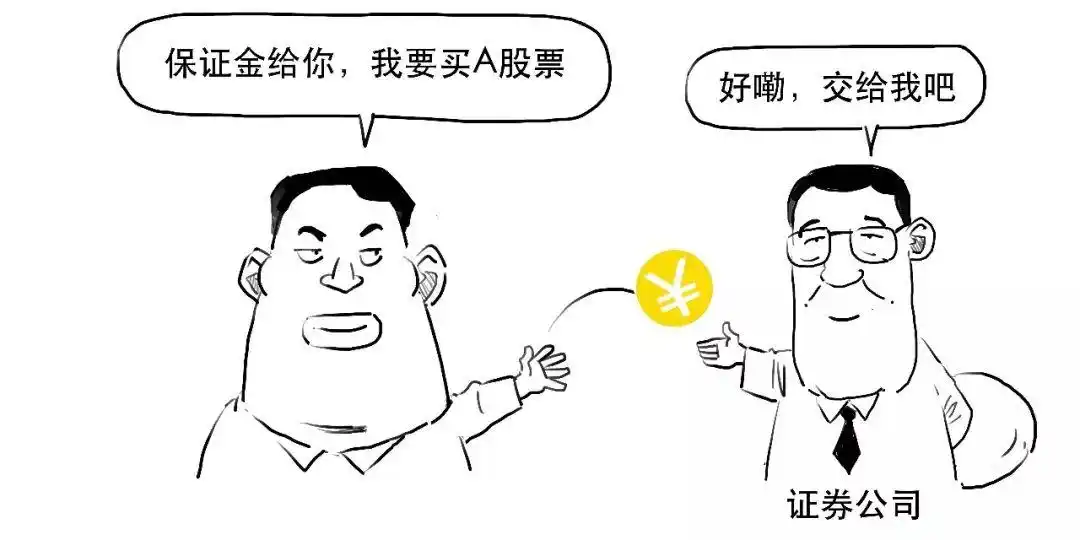 融资交易流程_融资融券是什么意思_融资融券交易