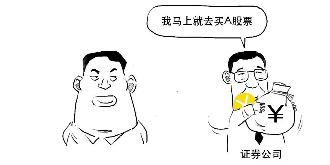 融资融券是什么意思_融资融券交易_融资交易流程