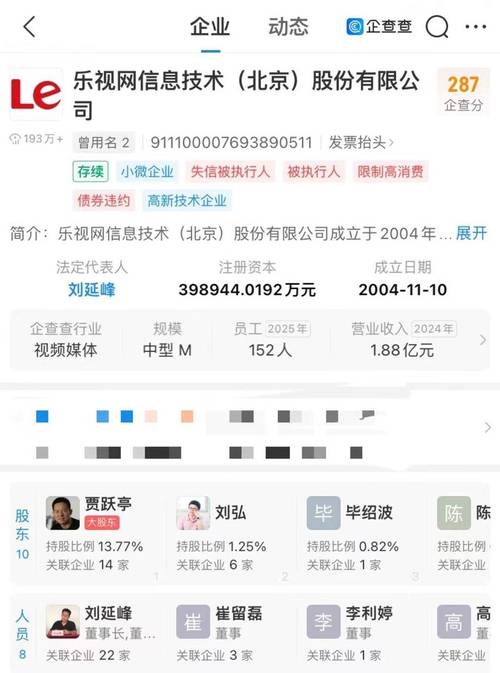 贷款炒股_乐视老板跑路200亿债务 员工正常上班乐视生态投资股市