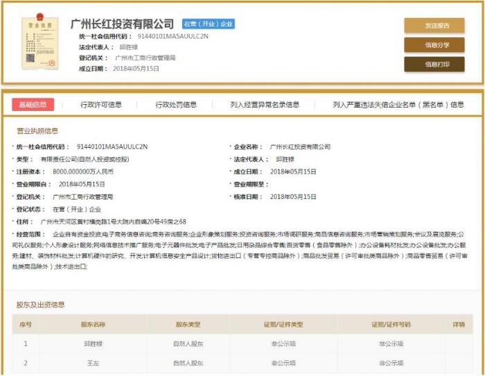 按天配资_配资平台跑路新闻_长红配资跑路