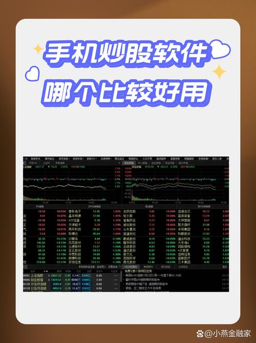 股票配资平台哪个最好_最佳炒股软件推荐_炒股软件哪个好
