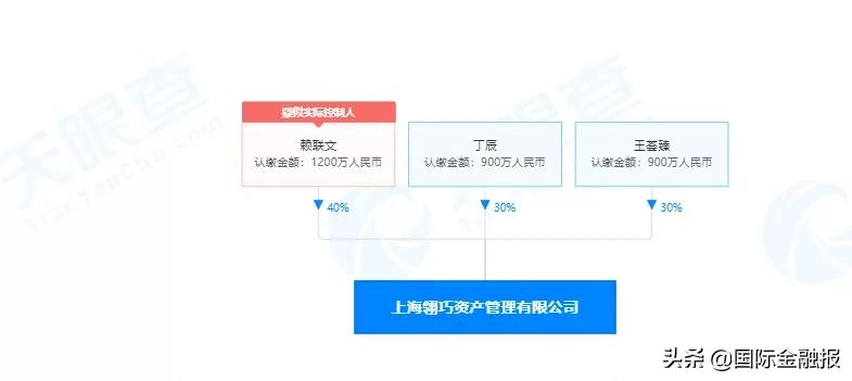 场外配资炒股风险_按天配资_高额利息诱惑配资炒股