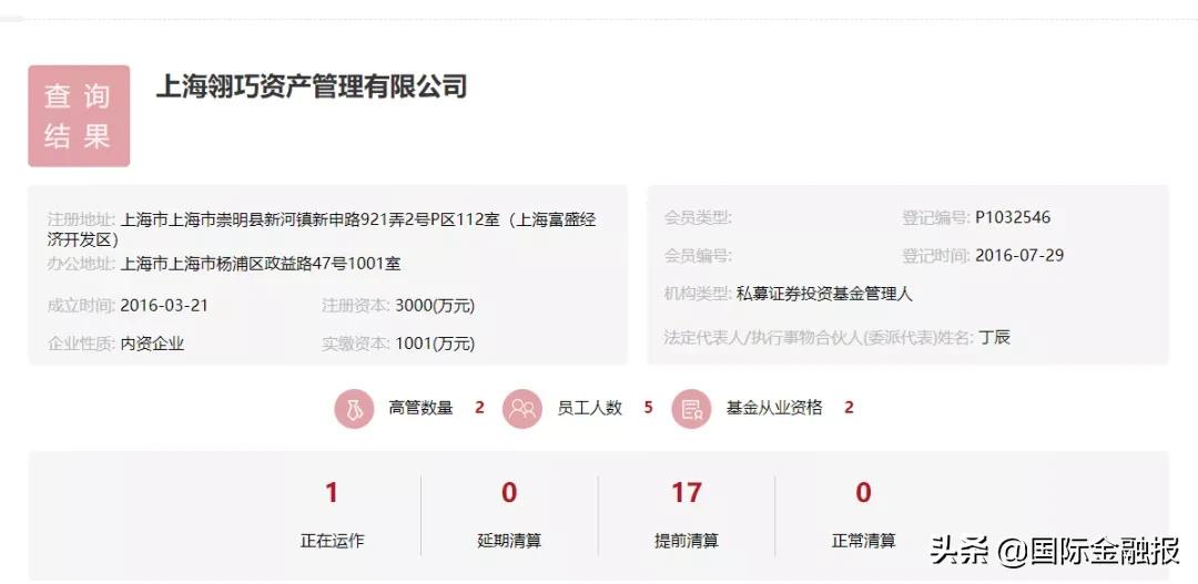 按天配资_高额利息诱惑配资炒股_场外配资炒股风险