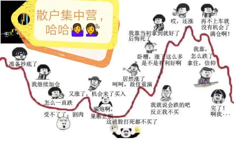 股票杠杆怎么操作_分50%仓位_只做3只股