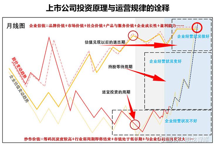 正规配资平台_正规股票配资平台安全监管_资金路径独立核验