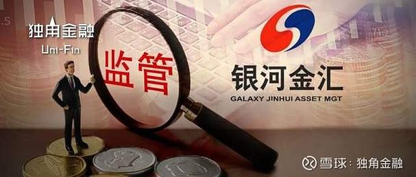 基金公司接通知甄别确认涉嫌配资私募资管产品，三类产品被点名