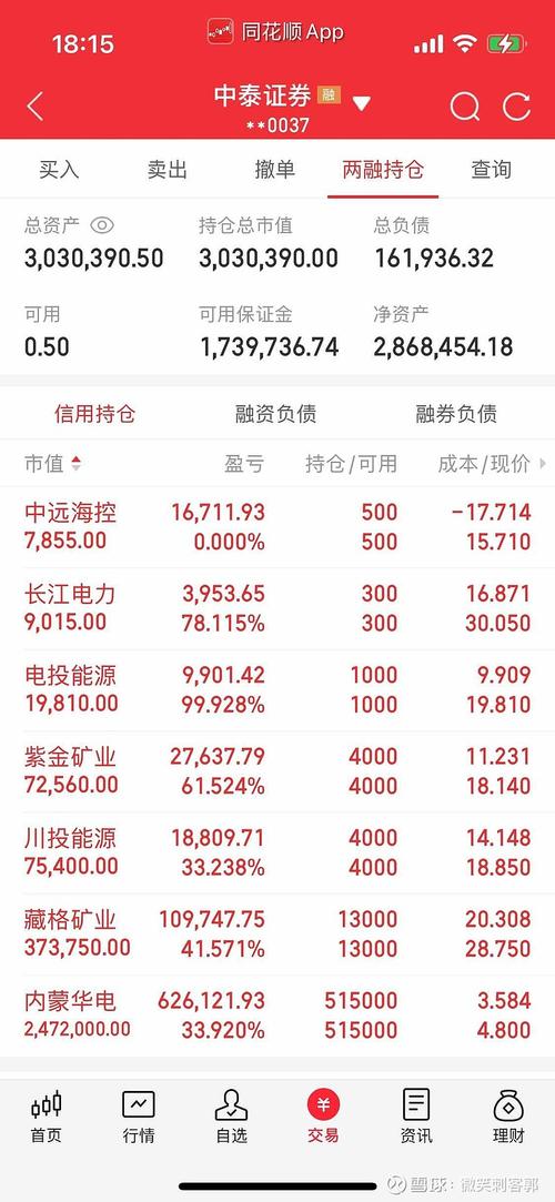 非法配资平台_杠杆配资公司_山寨同花顺配资