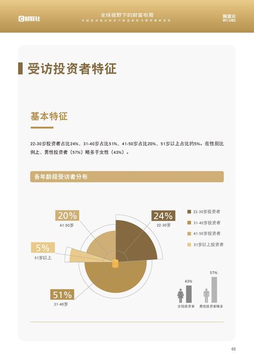 正规配资平台_正规平台费用规则披露_股票配资费用结构透明度