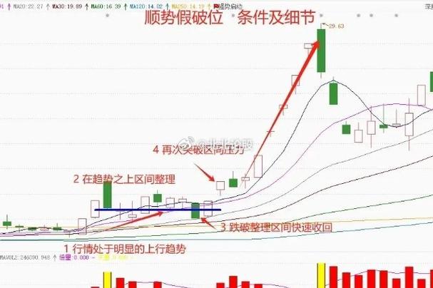 能配资_股票实盘杠杆平台合规性观察_安全性透明度评估