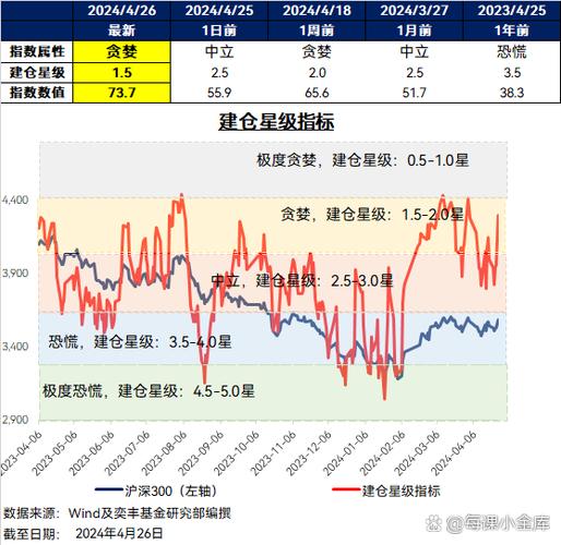 配资操作_九圜青泉科技陈嘉禾解读_A股市场投资策略