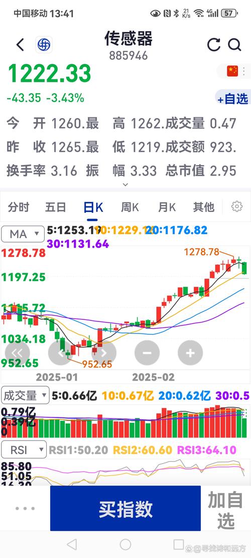 沪深两市超千股跌停，杠杆融资客户面临啥风险？