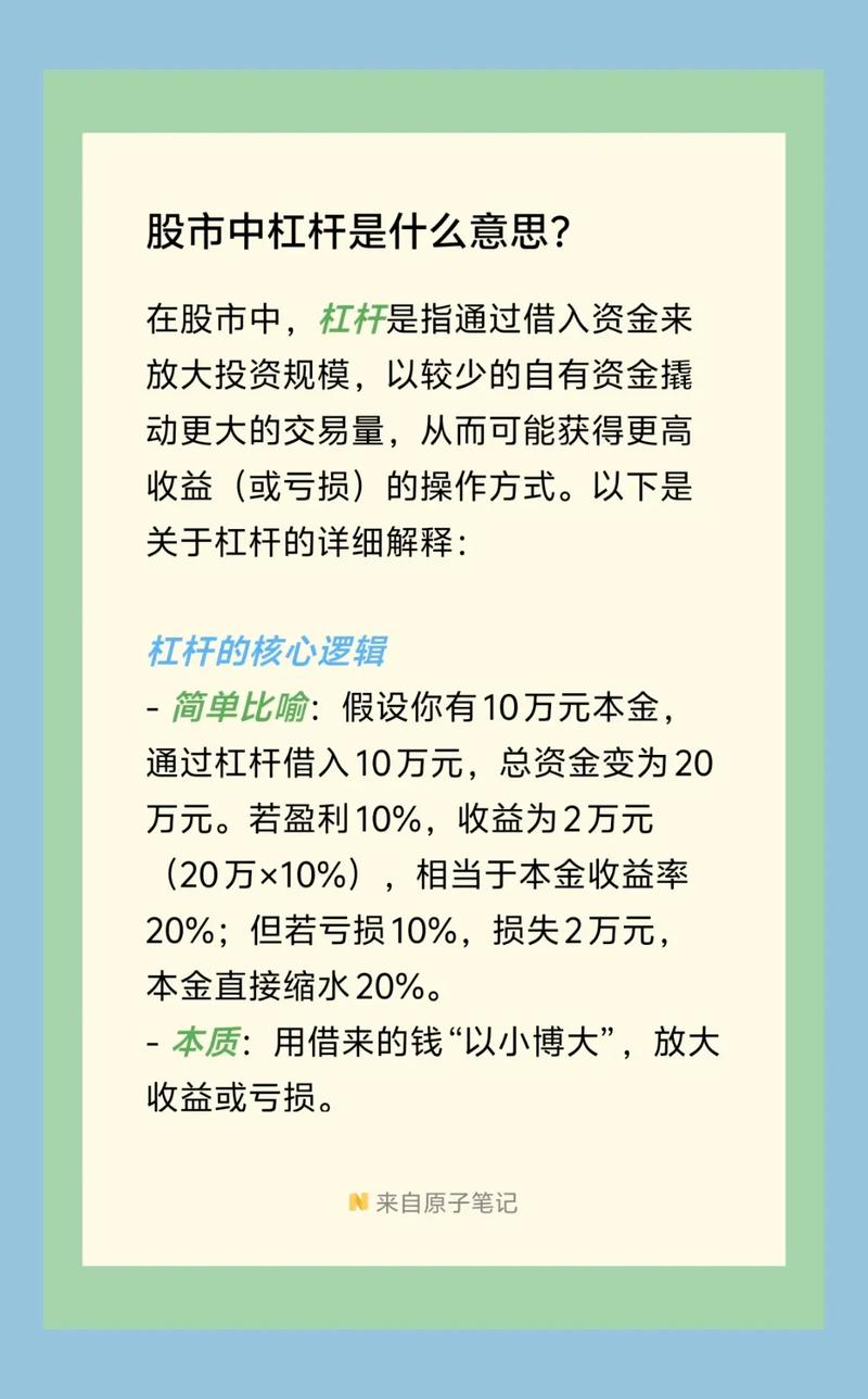 杠杆炒股原理_杠杆炒股_股票杠杆怎么操作