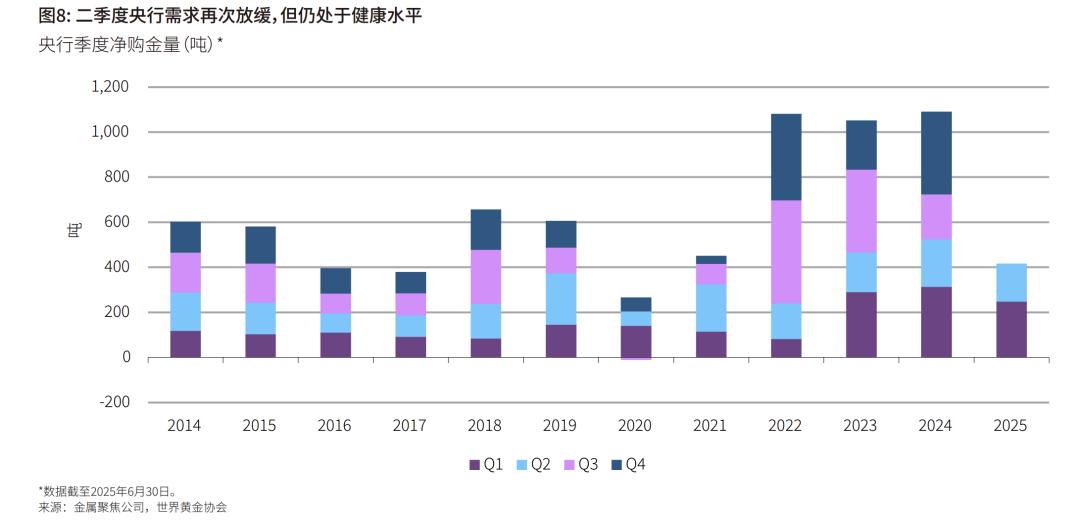 黄金股投资策略_炒股怎么加杠杆购买_黄金ETF发展历程