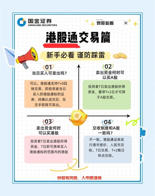 筛选正规股票配资公司干货！保障客户资金安全及盈利提现要点