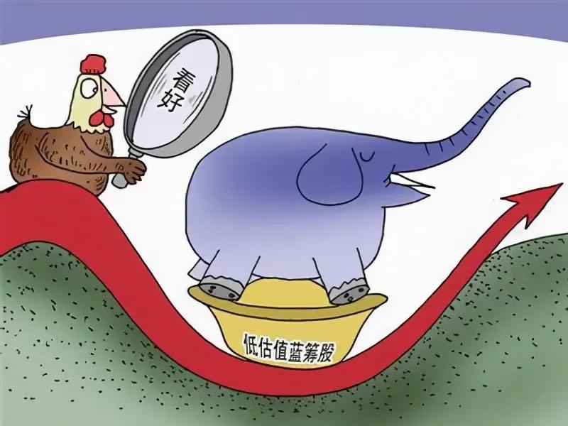 全面杠杆市场调整逻辑_股票杠杆怎么操作_降杠杆流向分析