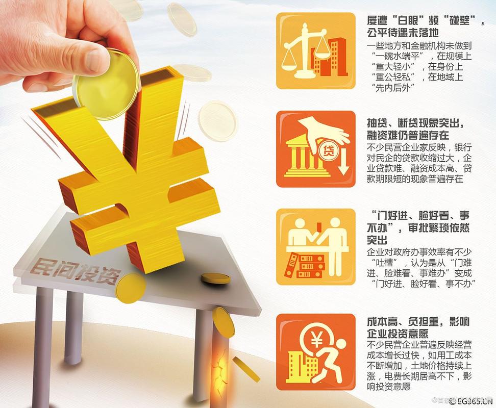 线上配资平台_2015年证监会清理整顿场外配资_配资业务规模有多大
