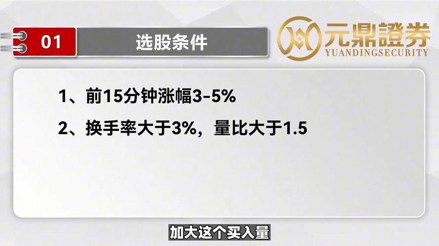 高效率股票配资方法，先选正规平台再对比利息