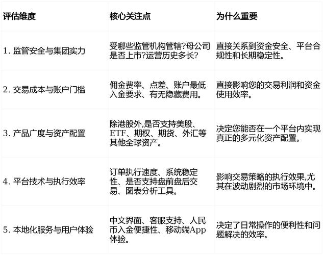 2026年上证指数震荡上扬_券商板块分化深化稳中承压_配资平台