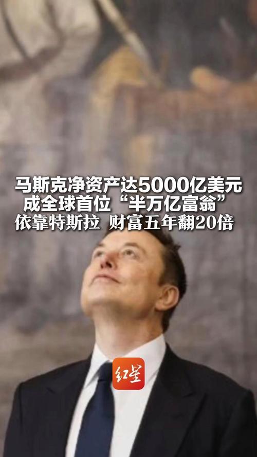 股价大幅回调导致全球亿万富翁净资产损失超过2万亿美元。亚太地区已成为财富保值的热点地区。