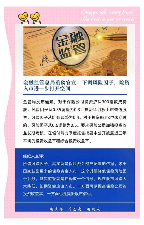 高杠杆蕴藏巨大风险股民强化风险意识自觉降杠杆_暴跌融资客爆仓风险证监会场外配资监管_专业炒股配资门户