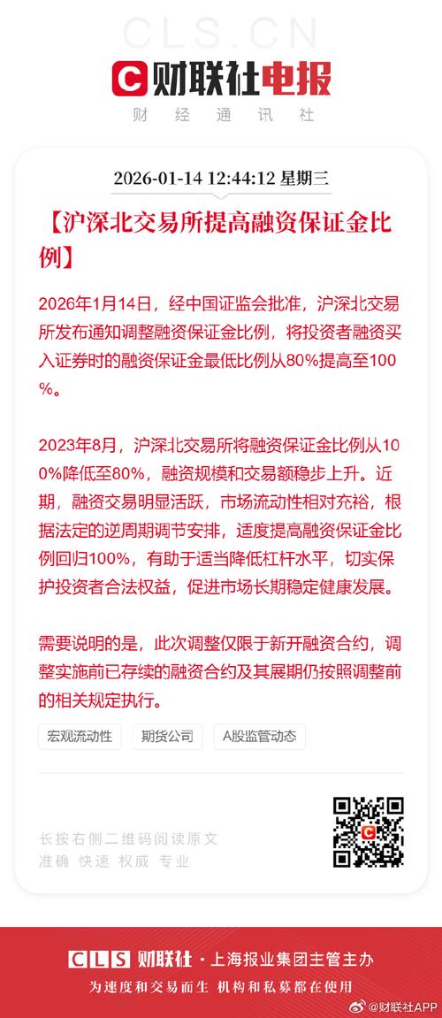 A股融资保证金比例下调_股票融资融券是什么意思啊_融资融券交易新规