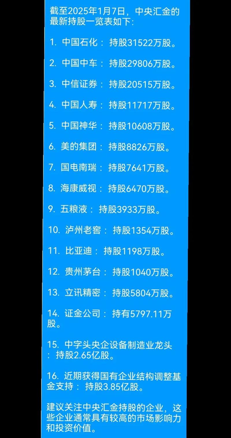 2025年股票配资严监管，正规平台成首选及靠谱排名推荐