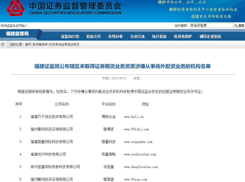 场外配资监管整顿 非法配资黑名单 投资者防范意识_股票配资怎么开户