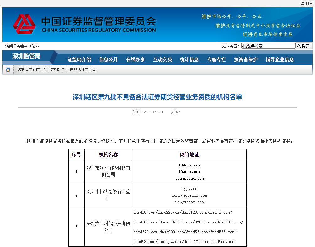 场外配资监管整顿 非法配资黑名单 投资者防范意识_股票配资怎么开户