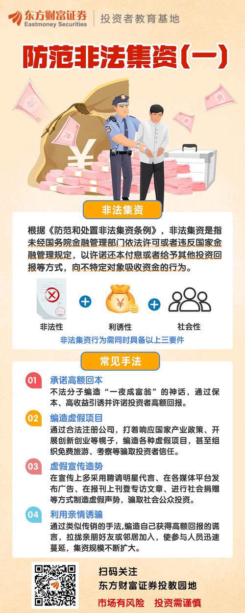 场外配资监管整顿 非法配资黑名单 投资者防范意识_股票配资怎么开户