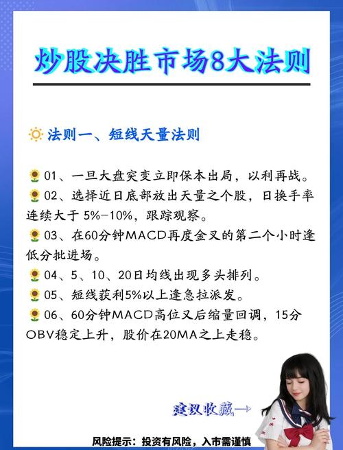 股票配资玩法全解析，目的及随心配产品规则大揭秘