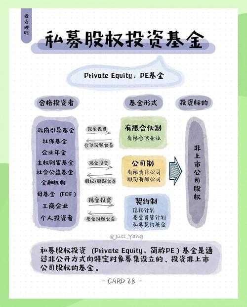 A股回暖股票配资渐热，玩法升级还向私募产品渗透