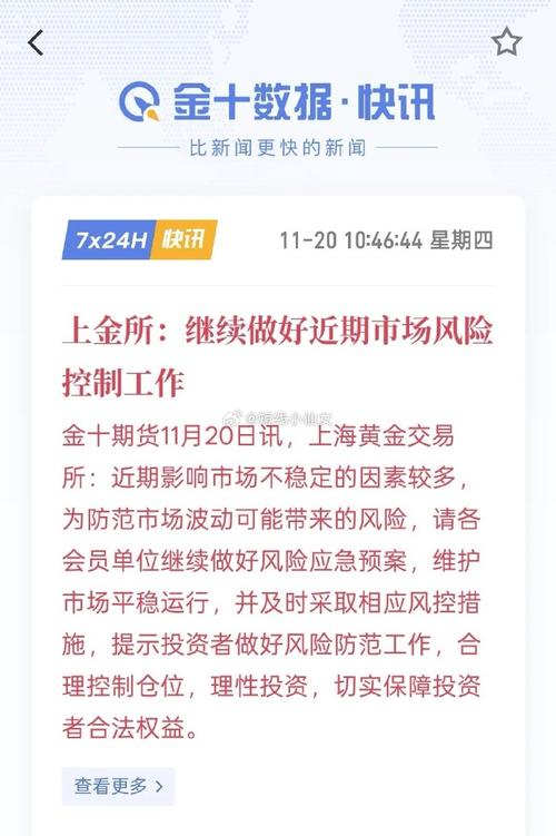银行升级黄金交易风控，投资者借钱炒金热情遇冷