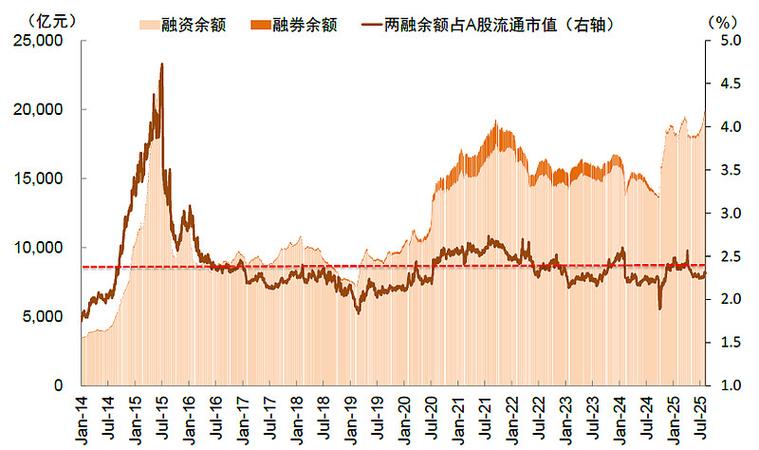 3月9日新疆众和大宗交易详情及股价资金两融数据
